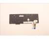 Lenovo 5N21D93675 NB_KYB CS22 NM TOP,BK-NBL,CHY,JPN