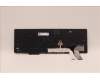 LENOVO 5N21D93729 NB_KYB CS22 NM TOP,BK-NBL,LTN,BEL