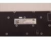 Lenovo 5N21D93732 NB_KYB CS22 NM TOP,BK-NBL,LTN,SPA