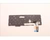 Lenovo 5N21D93745 Keyboard Internal, Swiss, Black, Non-Backlight, w/Number, UK