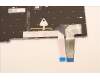 Lenovo 5N21D93834 NB_KYB CS22 NM TOP,GR-BL,CHY,ENG