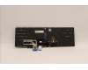 Lenovo 5N21F39323 NB_KYB CS22 P16 GR-BL,CHY,LA SPA