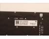 Lenovo 5N21F39329 NB_KYB CS22 P16 GR-BL,CHY,SPA