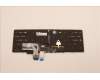 5N21F39334 LENOVO NB_KYB CS22 P16 GR-BL,CHY,HUN