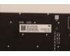 5N21F39334 LENOVO NB_KYB CS22 P16 GR-BL,CHY,HUN