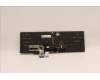 Lenovo 5N21F39340 NB_KYB CS22 P16 GR-BL,CHY,SLV