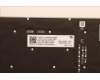 Lenovo 5N21F39343 NB_KYB CS22 P16 GR-BL,CHY,TUR