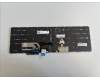 Lenovo 5N21F39366 NB_KYB CS22 P16 GR-BL,LTN,SPA