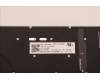 Lenovo 5N21F39381 NB_KYB CS22 P16 GR-BL,LTN,UKE