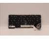 Lenovo 5N21H76738 NB_KYB SER2 KBD BK-NBL,CHY,ENG