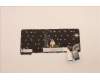 Lenovo 5N21H76838 NB_KYB SER2 KBD BK-BL,CHY,POR