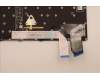 Lenovo 5N21H76838 NB_KYB SER2 KBD BK-BL,CHY,POR