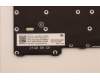 Lenovo 5N21H76850 NB_KYB SER2 KBD BK-BL,CHY,UKE