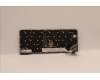 Lenovo 5N21H76914 NB_KYB SER2 KBD GR-BL,CHY,TUR
