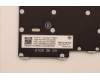 Lenovo 5N21H76920 NB_KYB SER2 KBD GR-BL,CHY,JPN