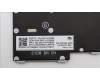 Lenovo 5N21H76936 NB_KYB SER2 KBD GR-BL,CHY,NORDIC
