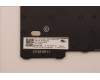 Lenovo 5N21H77010 NB_KYB SER2 KBD BK-NBL,LTN,IND ENG