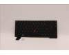 Lenovo 5N21H77042 NB_KYB SER2 KBD BK-BL,LTN,FRA