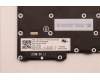 Lenovo 5N21H77060 NB_KYB SER2 KBD BK-BL,LTN,RUS