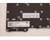 Lenovo 5N21H77066 NB_KYB SER2 KBD BK-BL,LTN,SWS