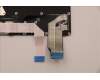 Lenovo 5N21H77075 NB_KYB SER2 KBD BK-BL,LTN,UKE