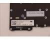Lenovo 5N21H77075 NB_KYB SER2 KBD BK-BL,LTN,UKE