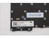 Lenovo 5N21H77079 NB_KYB SER2 KBD BK-BL,LTN,JPN