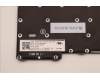LENOVO 5N21H77081 NB_KYB SER2 KBD BK-BL,LTN,KOR