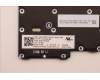 Lenovo 5N21H77089 NB_KYB SER2 KBD BK-BL,LTN,IND ENG