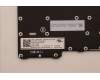 Lenovo 5N21H77091 NB_KYB SER2 KBD BK-BL,LTN,EST