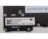 Lenovo 5N21H77099 NB_KYB SER2 KBD BK-BL,LTN,UKR