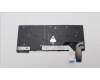 Lenovo 5N21H77121 NB_KYB SER2 KBD BK-NBL,PMX,FRA