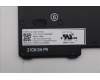 Lenovo 5N21H77159 NB_KYB SER2 KBD BK-NBL,PMX,THAI