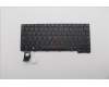 Lenovo 5N21H77232 NB_KYB SER2 KBD BK-BL,PMX,IND ENG