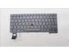 Lenovo 5N21H77288 NB_KYB SER2 KBD GR-BL,PMX,SWE/FIN