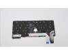 Lenovo 5N21H77294 NB_KYB SER2 KBD GR-BL,PMX,UKE