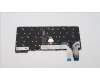 Lenovo 5N21H77304 NB_KYB SER2 KBD GR-BL,PMX,THAI