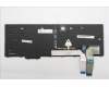 Lenovo 5N21K05020 NB_KYB CS23 NM TOP,BK-BL,CHY,ITA