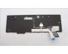 Lenovo 5N21K05040 NB_KYB CS23 NM TOP,BK-BL,CHY,UKR