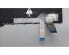 Lenovo 5N21K05050 NB_KYB CS23 NM TOP,BK-NBL,CHY,SPA