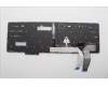 Lenovo 5N21K05509 NB_KYB CS23 NM TOP,GR-BL,LTN,UKE