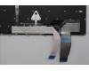 Lenovo 5N21K05509 NB_KYB CS23 NM TOP,GR-BL,LTN,UKE