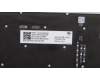 Lenovo 5N21K97693 NB_KYB CS22 P16 GR-BL,CHY,MAO