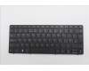 Lenovo 5N21L44152 NB_KYB UK-PH1SREW-TSG-BLK-NBLKB