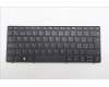Lenovo 5N21L44154 NB_KYB Sw-PH1SREW-TSG-BLK-NBLKB