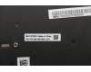 Lenovo 5N21M37930 NB_KYB 4C4TT50B-BK-SRX-GRE