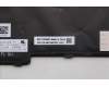 Lenovo 5N21M37937 NB_KYB 4C4TT50B-BK-SRX-HUN
