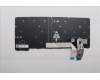 Lenovo 5N21M38081 NB_KYB 4C4TT50N-BK-TRI-UKE