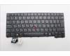 Lenovo 5N21M38460 NB_KYB 4C4TT50N-BK-CHY-BUL