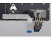 Lenovo 5N21M38495 NB_KYB 4C4TT50N-BK-CHY-EURO ENG